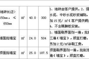 装修报价