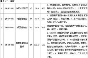 基础装修报价单