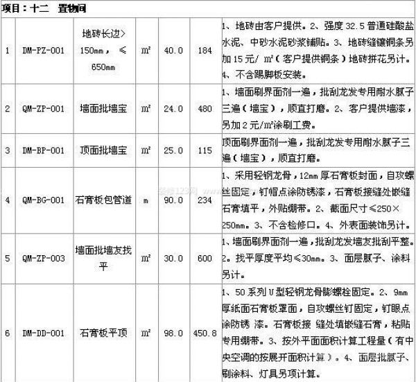 西安装修报价