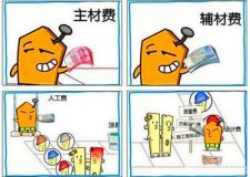成都全包裝修，全包有哪些優(yōu)點(diǎn)？