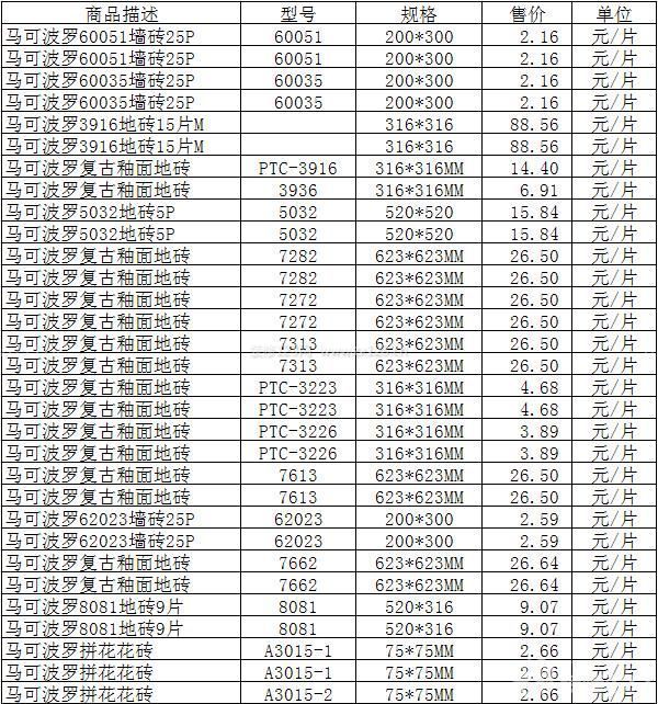 马可波罗瓷砖价格