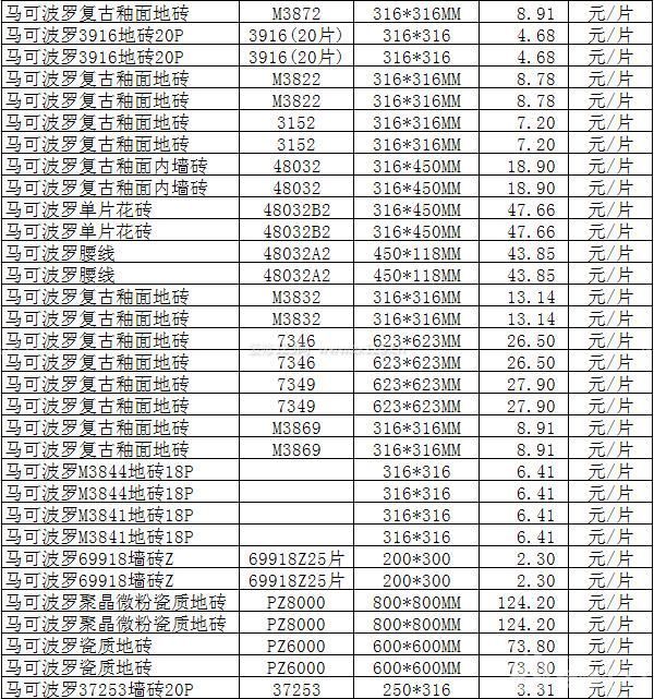 马可波罗瓷砖价格