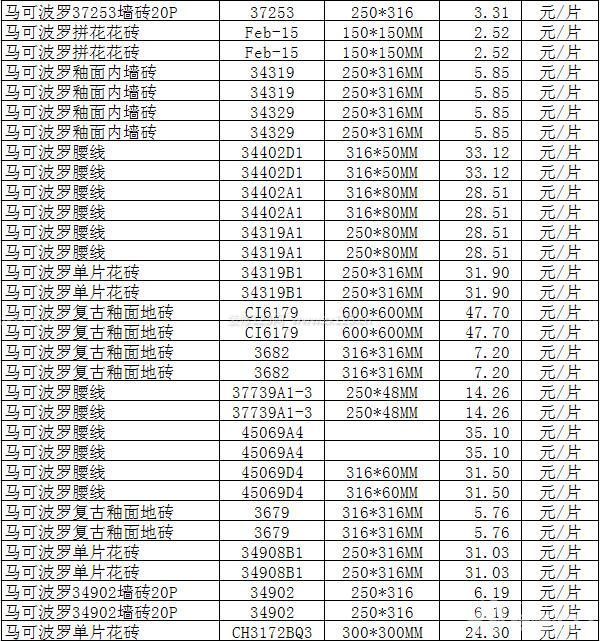 马可波罗瓷砖价格