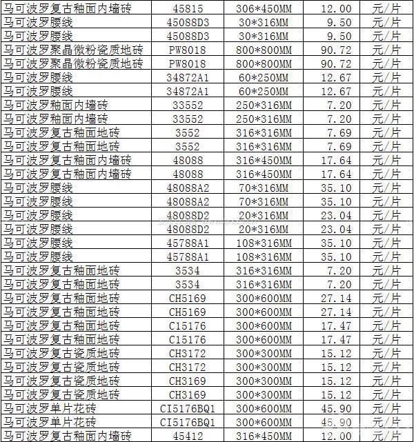 马可波罗瓷砖价格