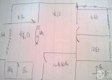 九十年代舊房改造裝修清單