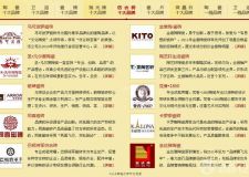 從仿古磚排名榜選購商品有技巧