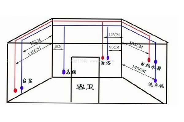 二手房家庭裝修水電改造攻略一：對二手房水電情況進(jìn)行摸底排查