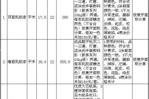 110平方米房屋装修