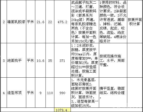 110平米房屋装修预算