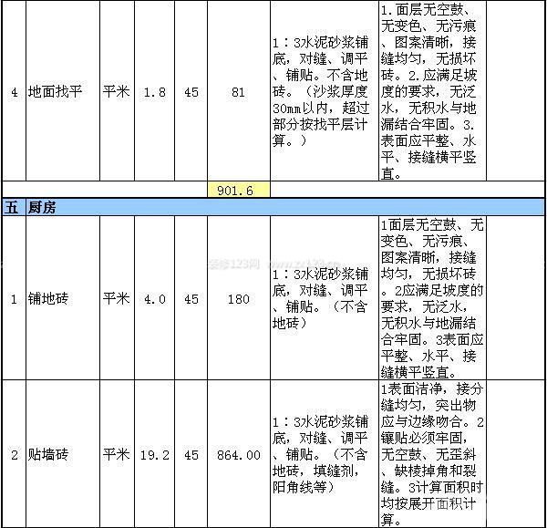 60平米房屋装修预算