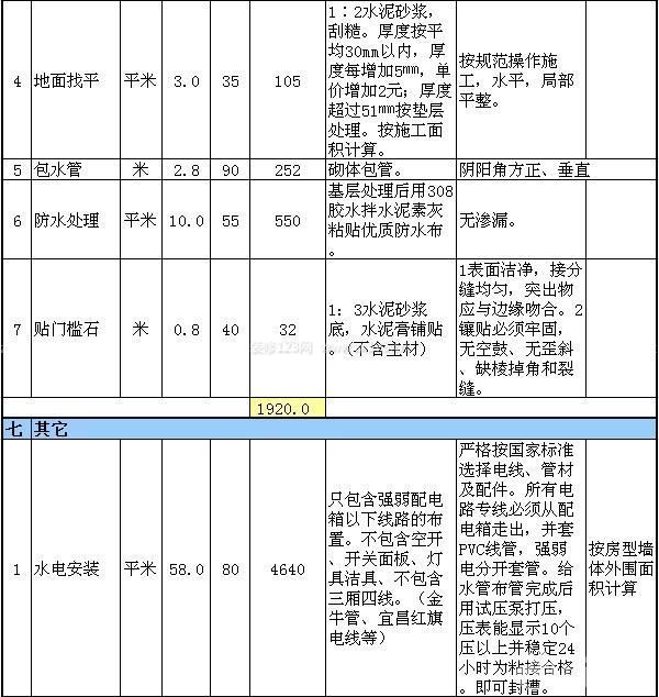 60平米房屋裝修預(yù)算