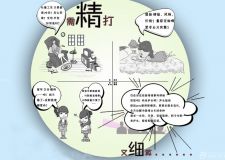 裝修半包和全包的區(qū)別 了解詳情很重要