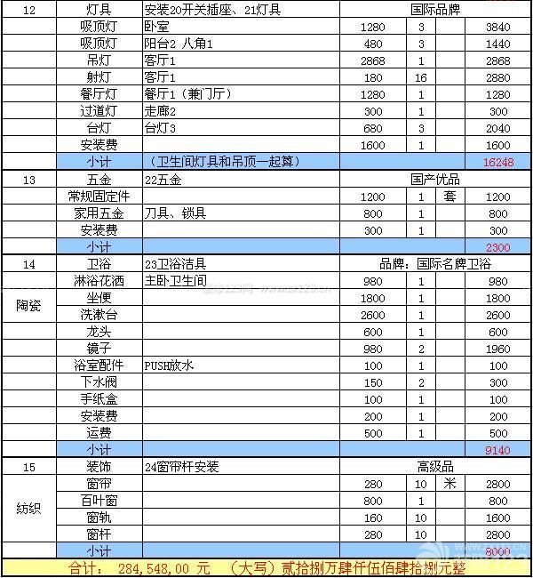 90平方装修预算清单