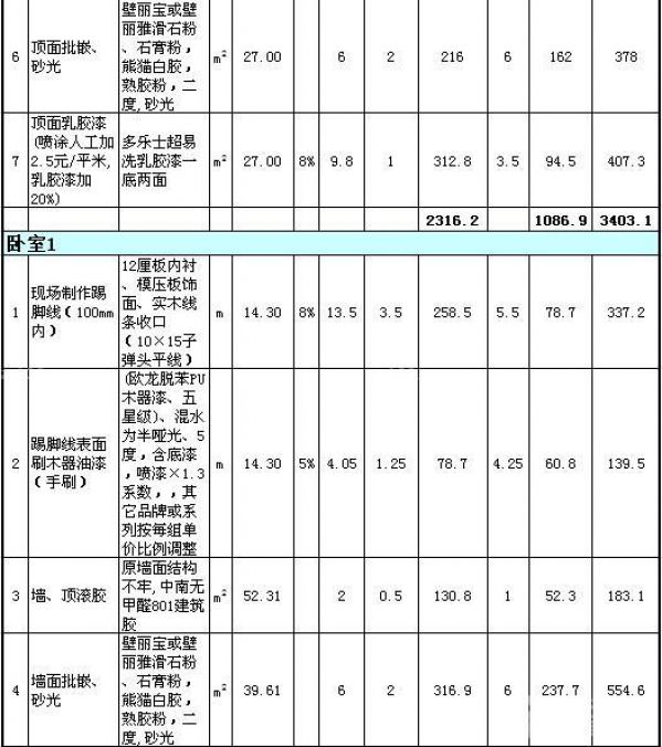 80平米装修公司报价单