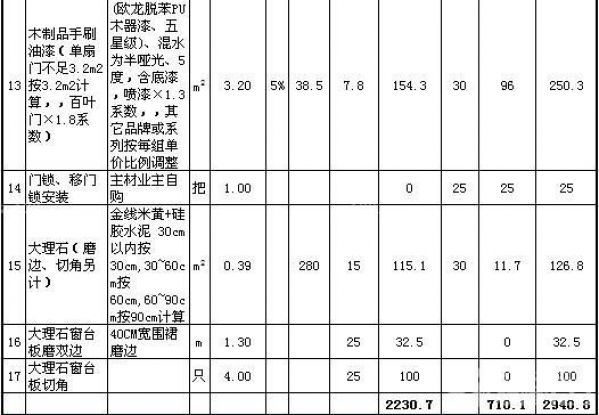 80平米装修公司报价单