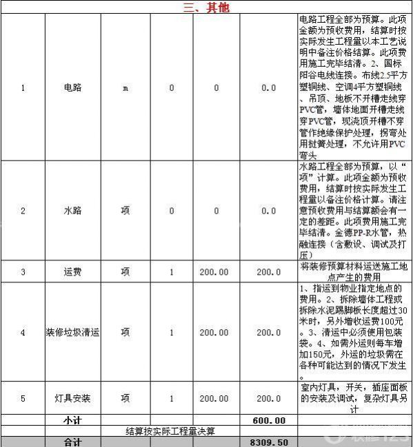 70平米装修公司报价