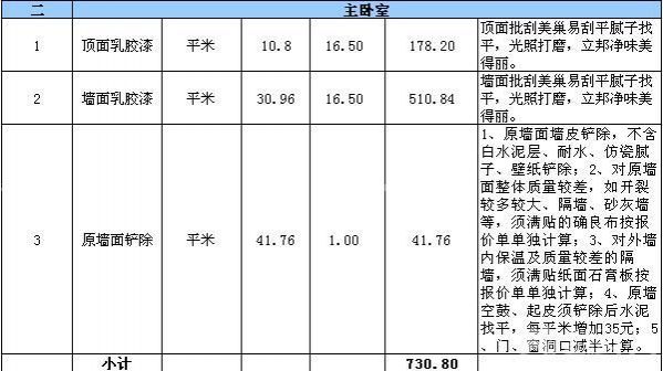 70平米装修公司报价