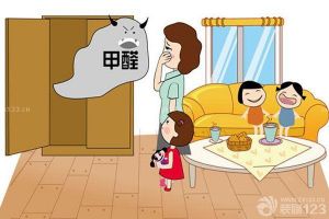 办公室装修后如何除甲醛