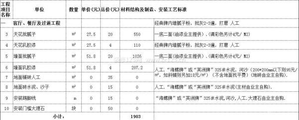 2013装修半包报价—客厅、餐厅