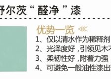 新空間教你看德系工藝