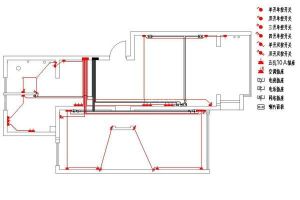 家装电路图图纸