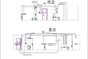 水电施工注意