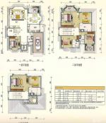 猇亭区380平米别墅欧式风格