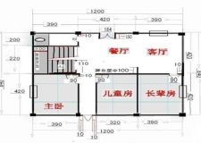 2023最新高層住宅風水圖解大全