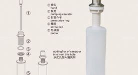 水槽皂液器怎么使用？水槽皂液器的使用方法