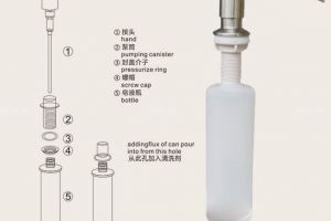 水槽皂液器的使用方法