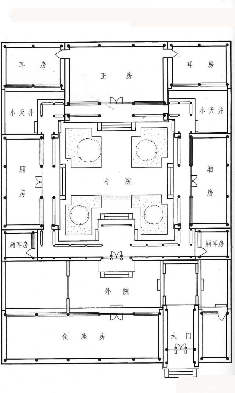 四合院格局平面圖