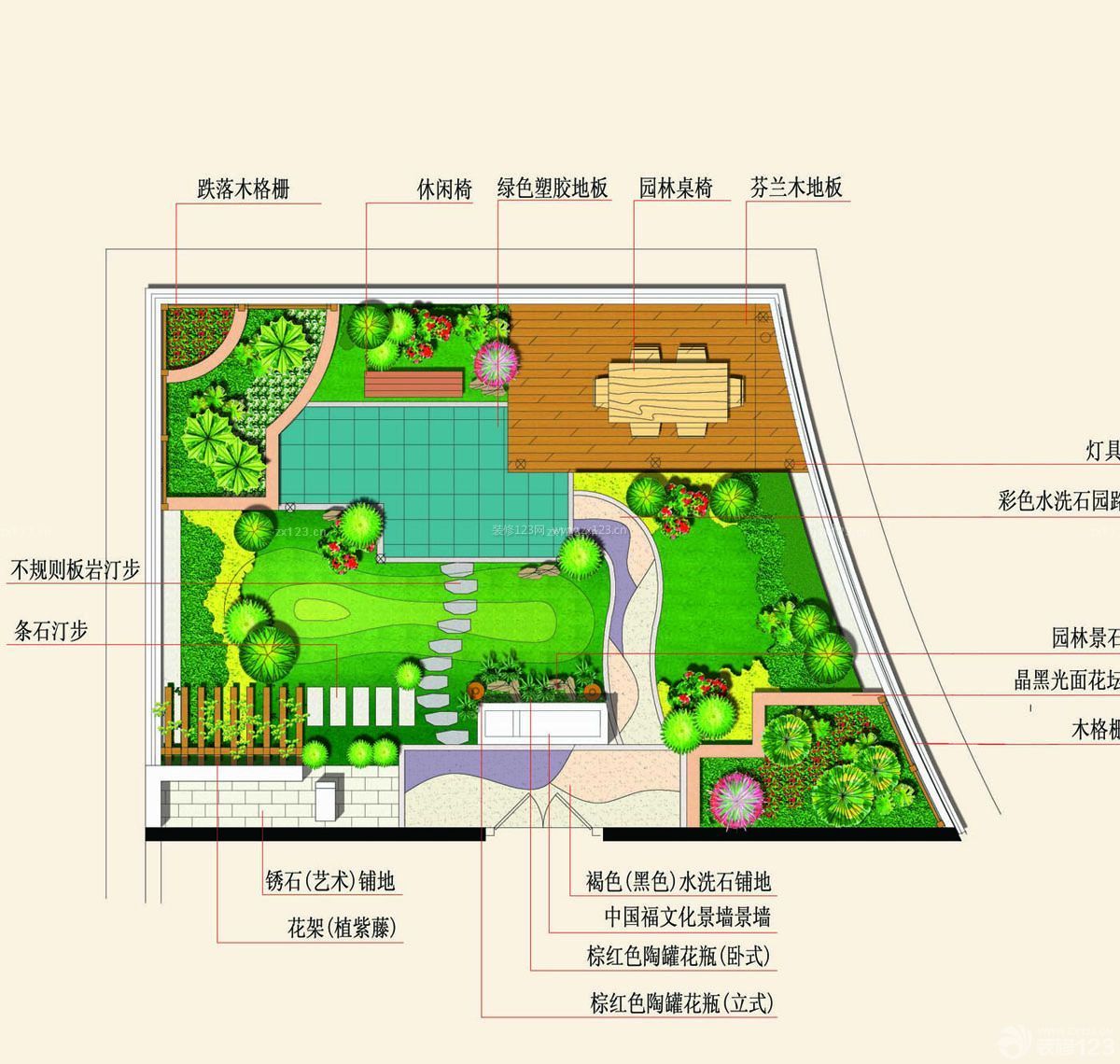 屋頂花園平面圖片欣賞