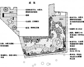 最新屋頂花園平面圖欣賞