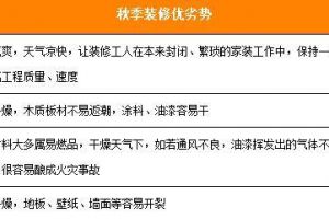滅蚊燈有用么