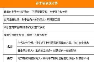 滅蚊燈有用么