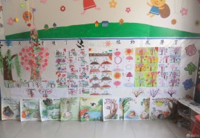 幼儿园主题墙布置 