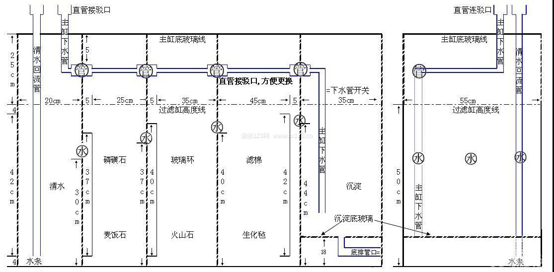 大型鱼塘设计图片