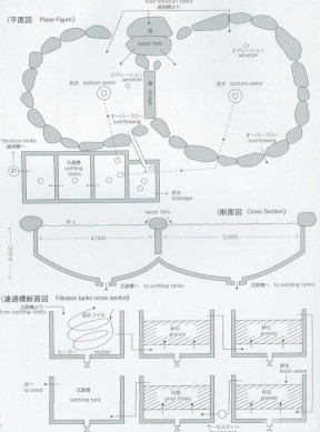 大型魚塘設(shè)計(jì)圖