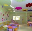 幼儿园教室布置设计效果图欣赏