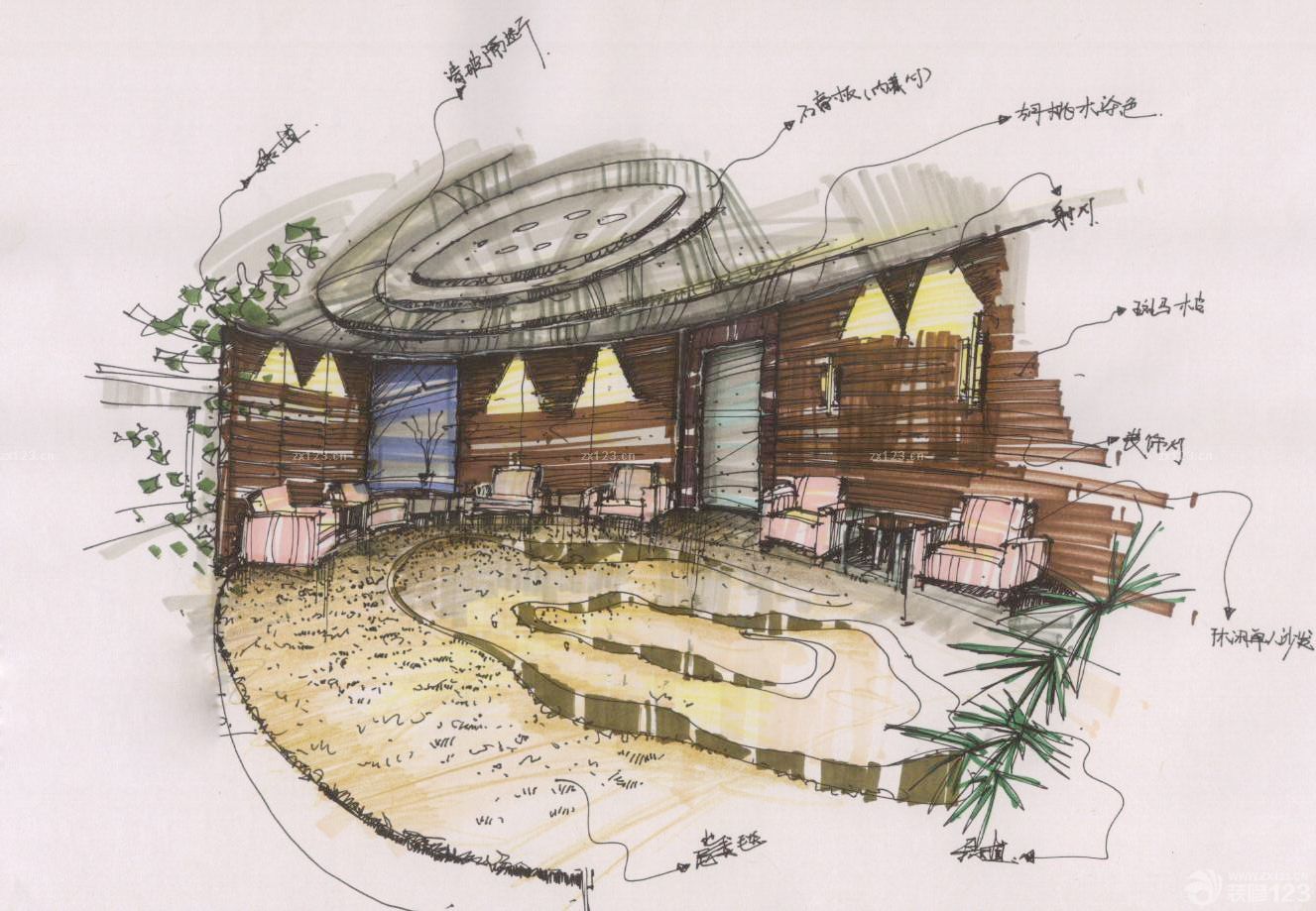 展厅休闲区布置手绘效果图片