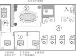 簡易辦公室設(shè)計(jì)平面圖大全