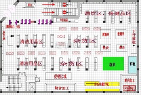 地下食品超市设计平面图