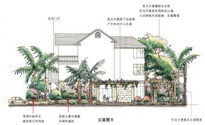 石庫門建筑立面圖