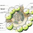最新圓形花壇平面圖