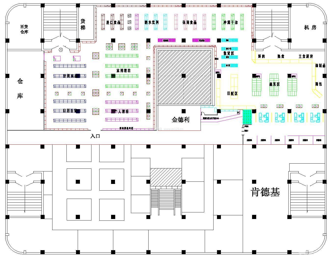 小型城市商場平面圖設計