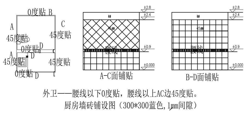 訂購的客廳地磚，廚房、衛(wèi)生間及陽臺的墻地磚今天送到房子里。