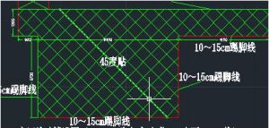 装修准备