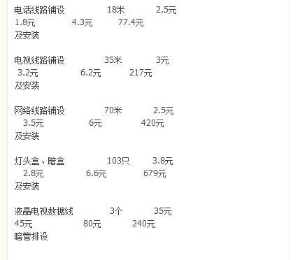 分部分項的工程清單。。。點贊！?。∮H們