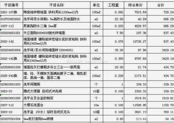 室内装修报价 让你的装修更有底_装修设计_装