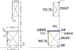 浴霸安装注意事项